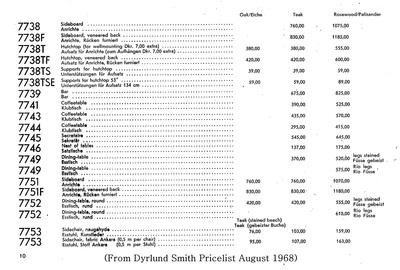 From Dyrlund Smith Pricelist August 1968: Dyrlund Bar 7739, 1968-1970 in bangkok teak or rio rosewood (palisander).