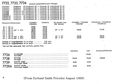 From Dyrlund Smith Pricelist August 1968: Dyrlund bar-trolley 7728 with flap in bangkok teak, rio rosewood, or oak.
Barwagen mit klappe in bangkok teak, rio palisander, eiche.