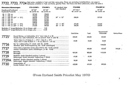 From Dyrlund Smith Pricelist May 1970: Dyrlund bar-trolley 7728 with flap in bangkok teak, rio rosewood, or oak.
Barwagen mit klappe in bangkok teak, rio palisander, eiche.