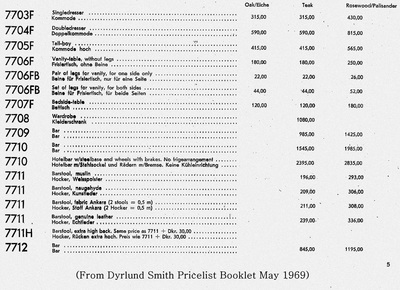 From Dyrlund Pricelist Booklet May 1969: Dyrlund bar 7710, 1968-1970, designed by Knud Bent. Shown with 7711 barstool / barhocker. Bangkok teak or rio rosewood with linoleum top. Bangkok teak oder rio palisander platte oben mit linoleum.
