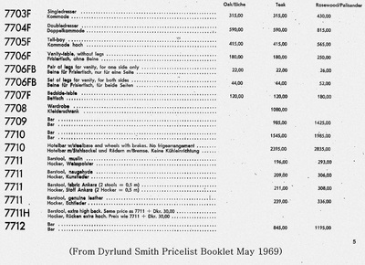 From Dyrlund Pricelist Booklet May 1969: Dyrlund bar 7710, 1968-1970, designed by Knud Bent. Shown with 7711 barstool / barhocker. Bangkok teak or rio rosewood with linoleum top. Bangkok teak oder rio palisander platte oben mit linoleum.