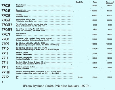 From Dyrlund Pricelist Booklet January 1970: Dyrlund bar 7710, 1968-1970, designed by Knud Bent. Shown with 7711 barstool / barhocker. Bangkok teak or rio rosewood with linoleum top. Bangkok teak oder rio palisander platte oben mit linoleum.