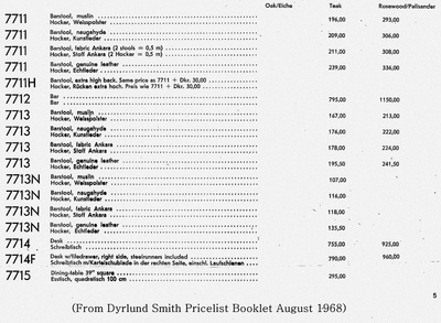 From Dyrlund Smith Pricelist Booklet August 1968: Dyrlund Bar-stool / Bar-hocker 77/11 H designed by Knud Bent, 1968-1970. Solid rio rosewood / solid bangkok teak. Massives rio palisander / massives bangkok teak.