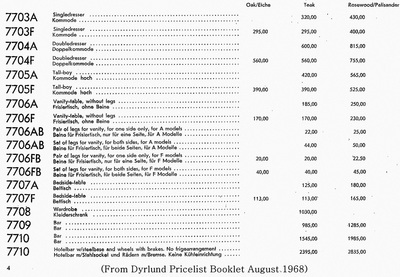 From Dyrlund Pricelist Booklet August 1968: Dyrlund bar 7710, 1968-1970, designed by Knud Bent. Shown with 7711 barstool / barhocker. Bangkok teak or rio rosewood with linoleum top. Bangkok teak oder rio palisander platte oben mit linoleum.