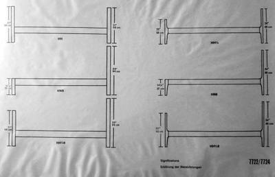 Significations chart for 1968 to 1970 Dyrlund beds 7722 and 7724 designed by Kai Kristiansen.